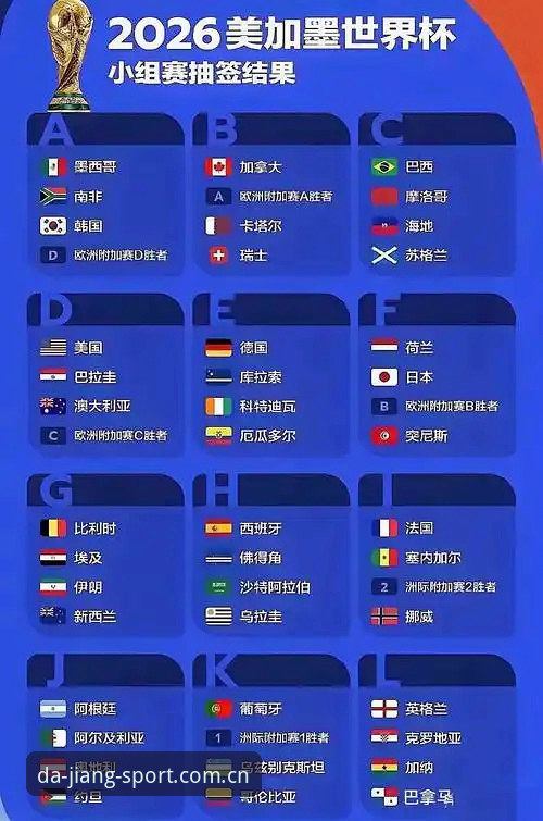2026世界杯观赛困局全面解析：签证危机如何冻结全球球迷热情