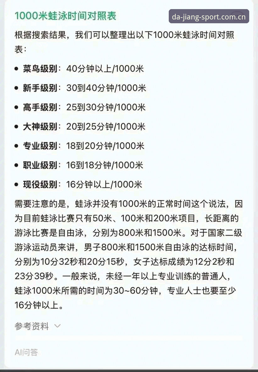 大江体育赛事数据如何为运动爱好者提供专业支持？